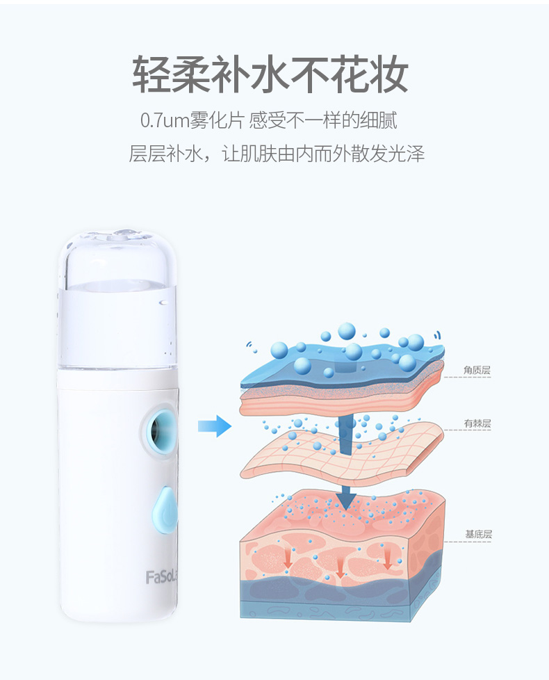 便携纳米补水仪-纳米喷雾补水仪迷你便携充电式冷喷机加湿器美容仪保湿蒸脸器