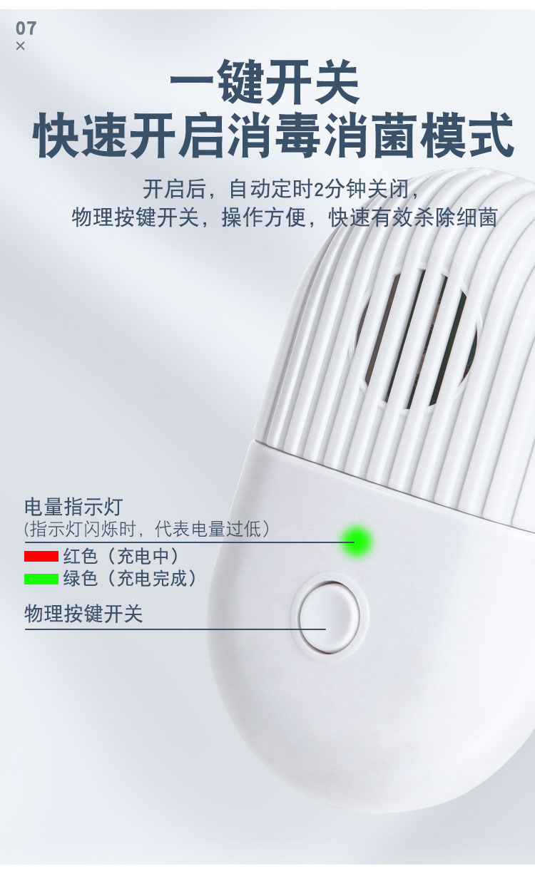 便携式紫外线消毒灯家用除螨净化空气LED灯卫生间马桶杀菌除味器